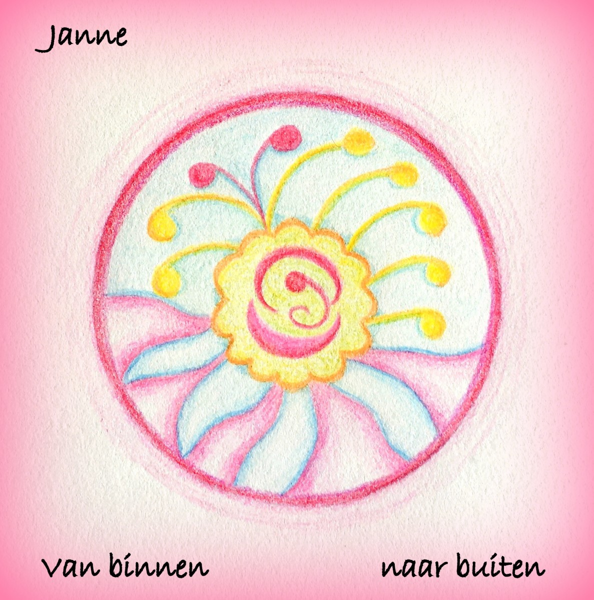 Van binnen naar buiten 
